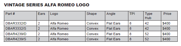 Vintage Series Borrani Knock Offs_Alfa Romeo